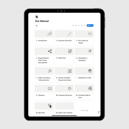 Medical Clinic Operations Manual