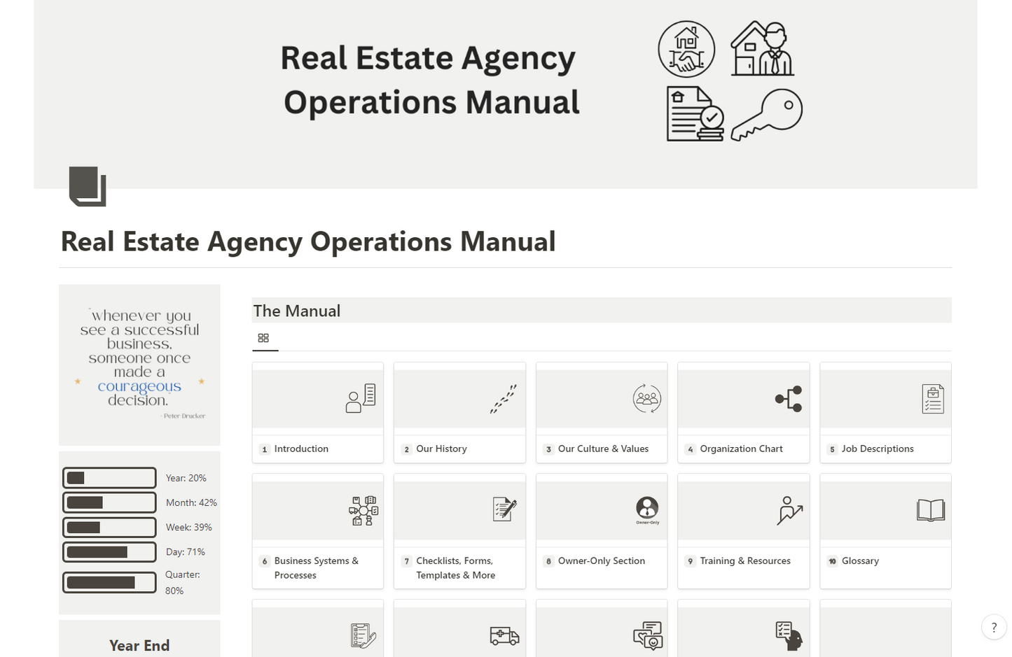 Screenshot of a Notion Operations Manual template for real estate agencies, featuring organized sections for company systems and team information, with a sidebar displaying motivational quotes and productivity progress trackers.
