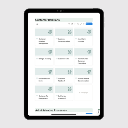 Small Business Operations Manual
