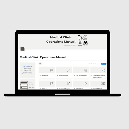 Medical Clinic Operations Manual