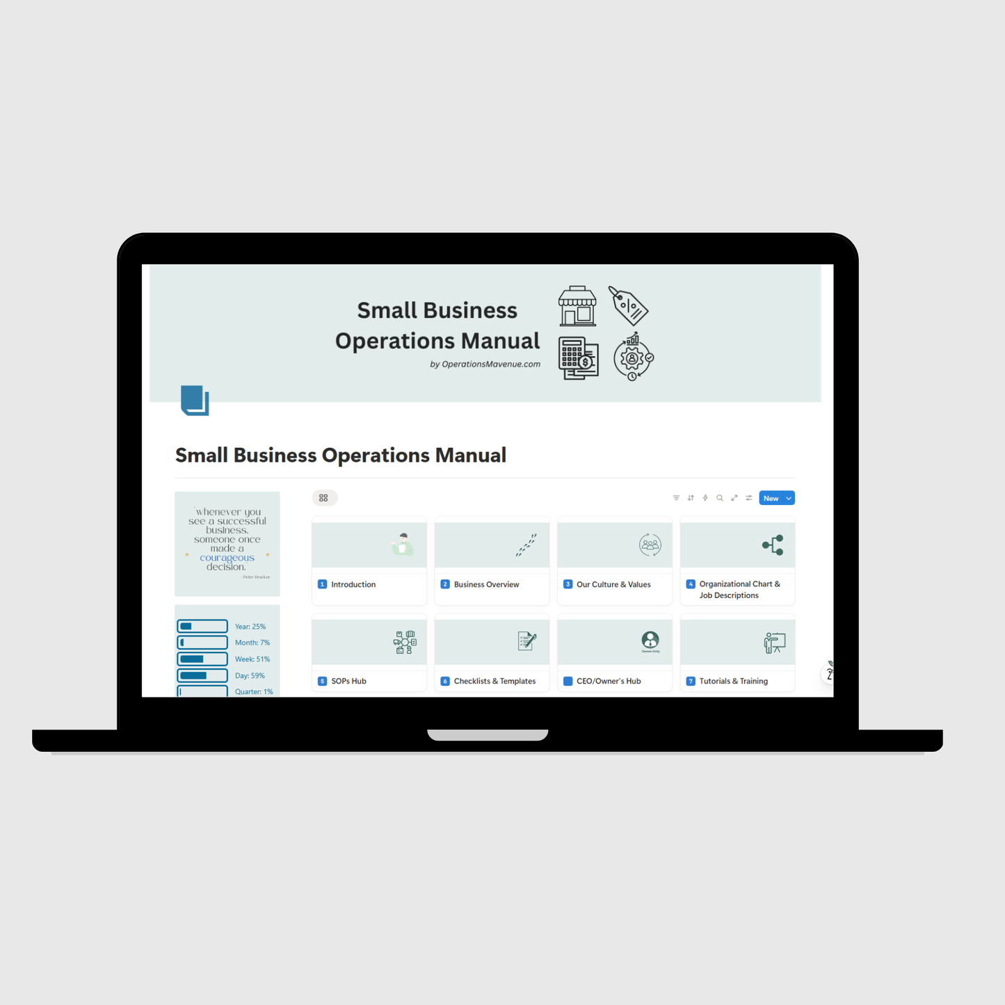 Small Business Operations Manual