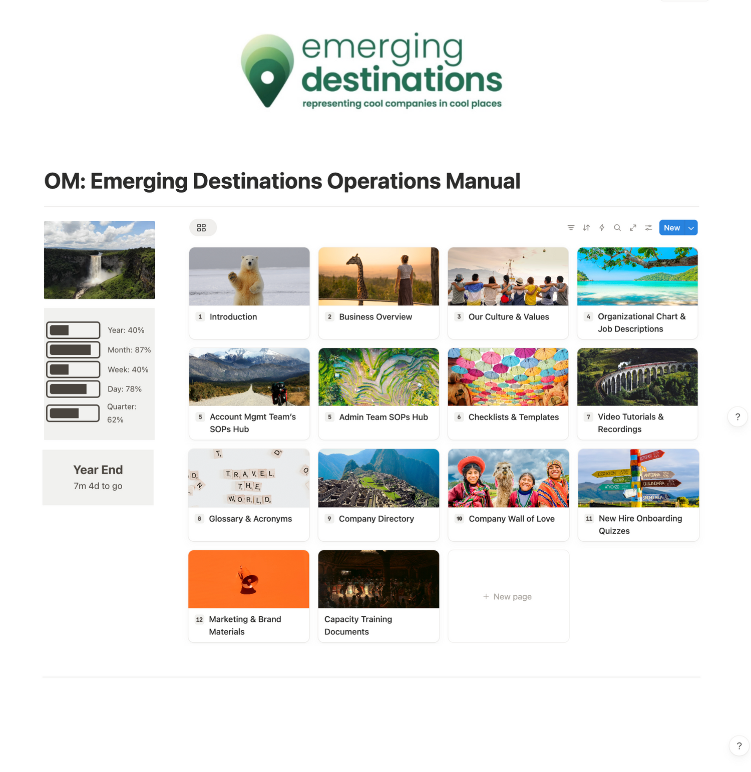 Screen capture of the 'Emerging Destinations Operations Manual' with various sections and images.