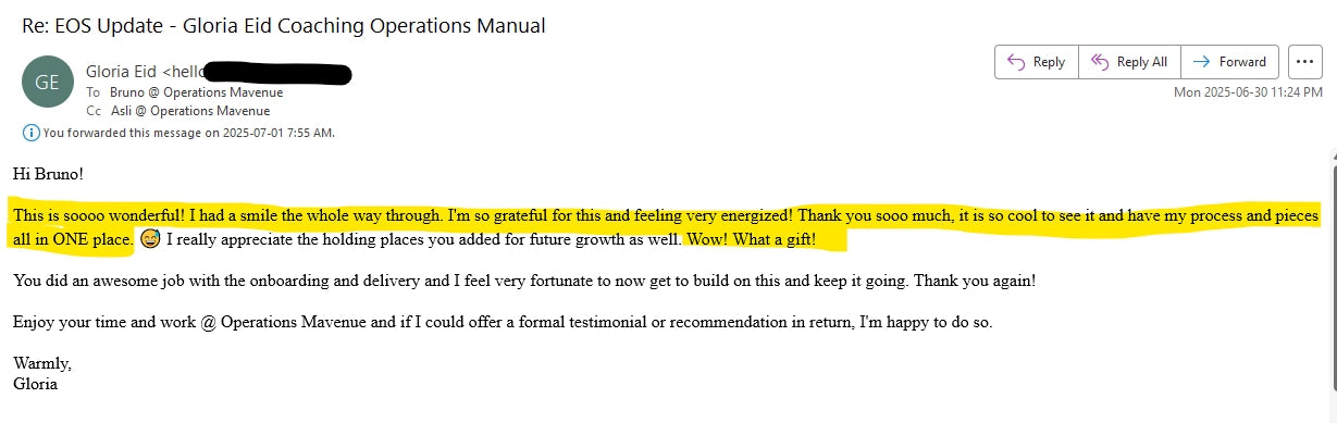 A screenshot of an email thread from EOS Update with Gloria Ed Coaching Operations Manual, showing a message from Bruni to Operations Mavrenese and a reply from Gloria Ed Coaching dated 2025-06-20.