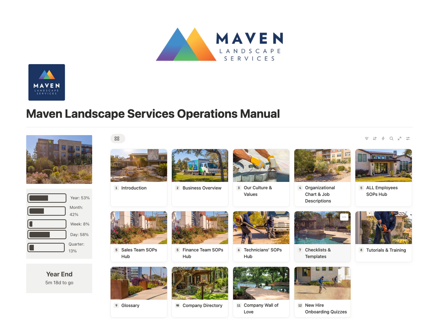 A screenshot of a document page titled 'Maven Landscape Services Operations Manual' with the Maven Landscape Services logo at the top, a small company logo in the upper left, and a grid of small thumbnail pages and photos below on a white background.