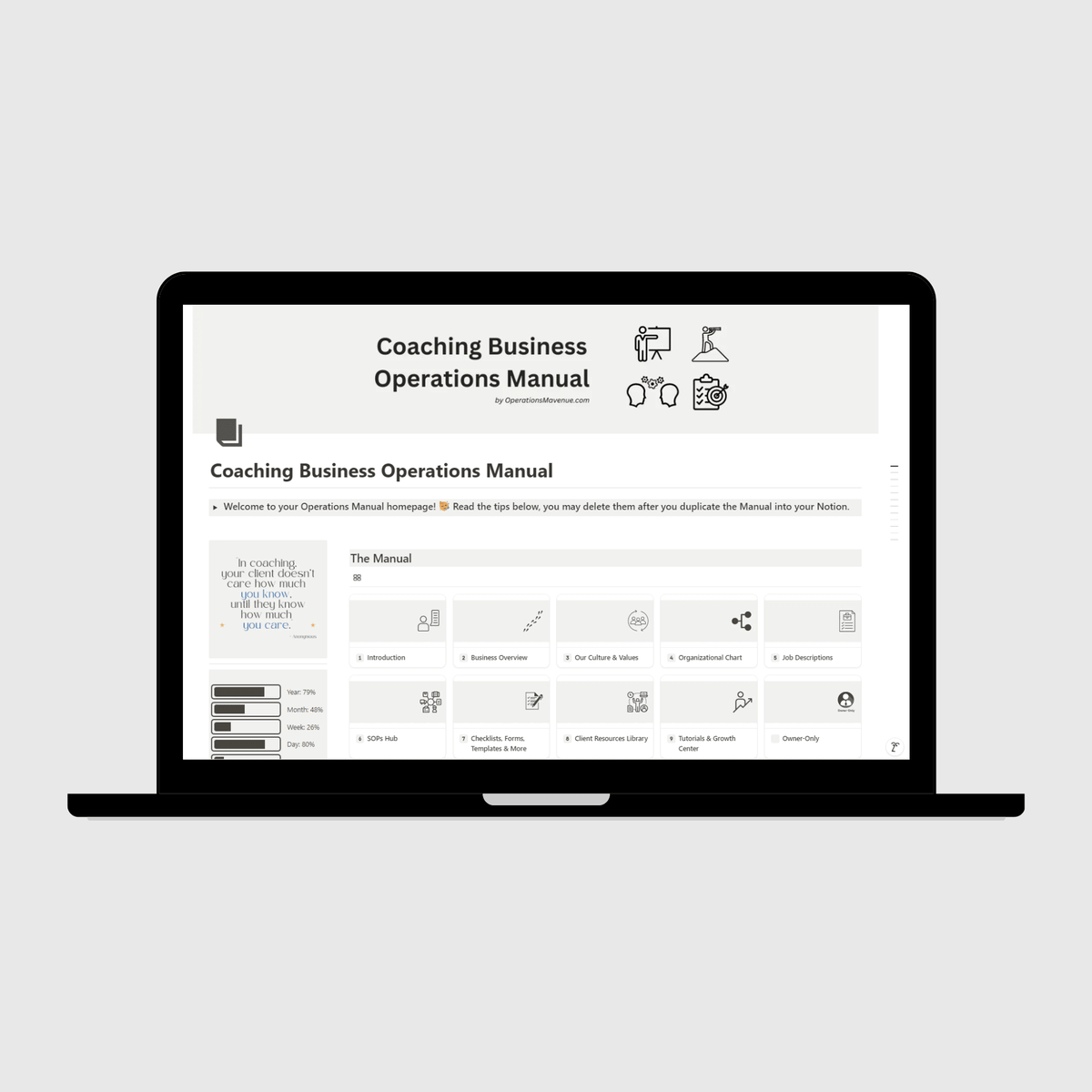 Coaching Business Operations Manual | SOPs in Notion – Operations Mavenue