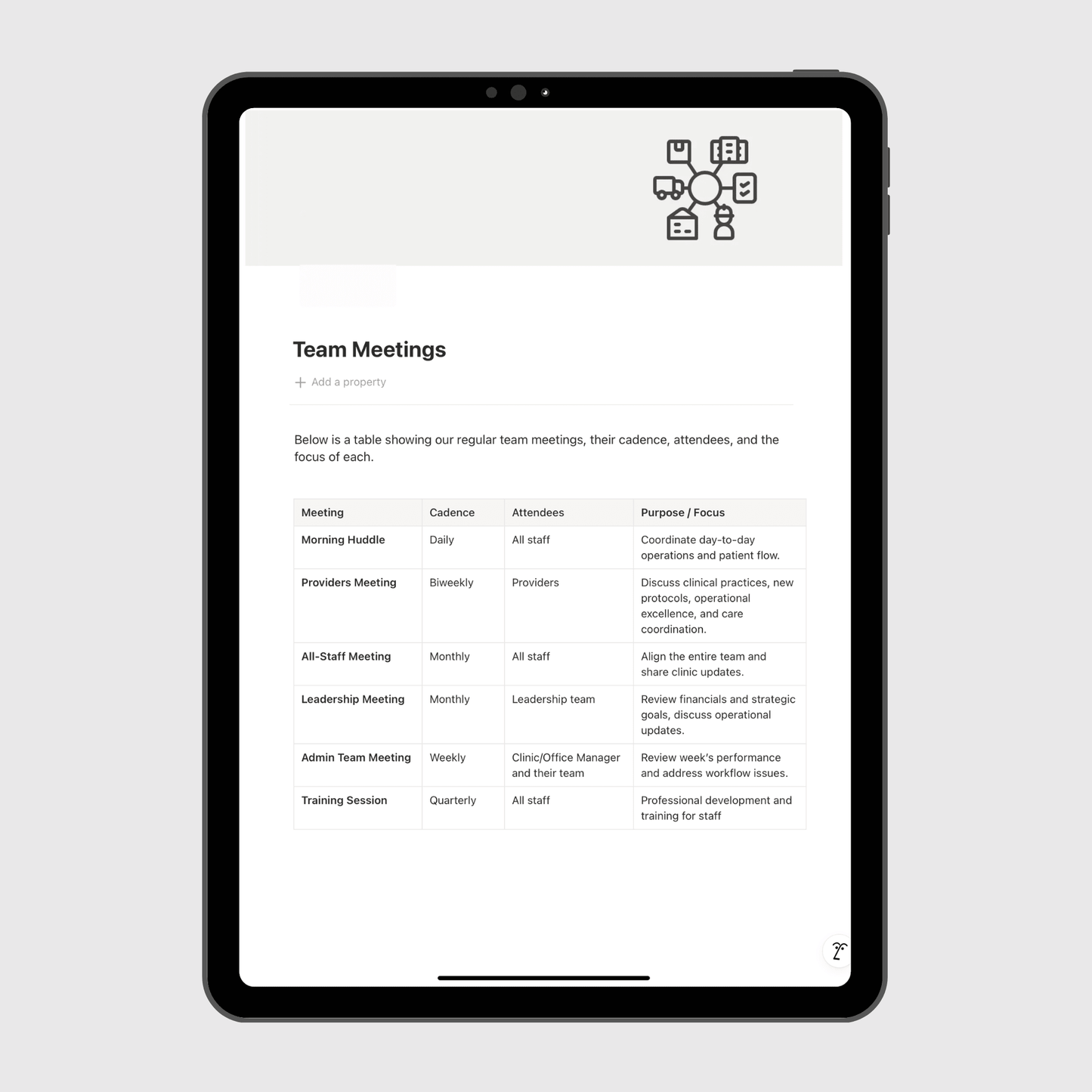 Medical Clinic Operations Manual - Operations Mavenue