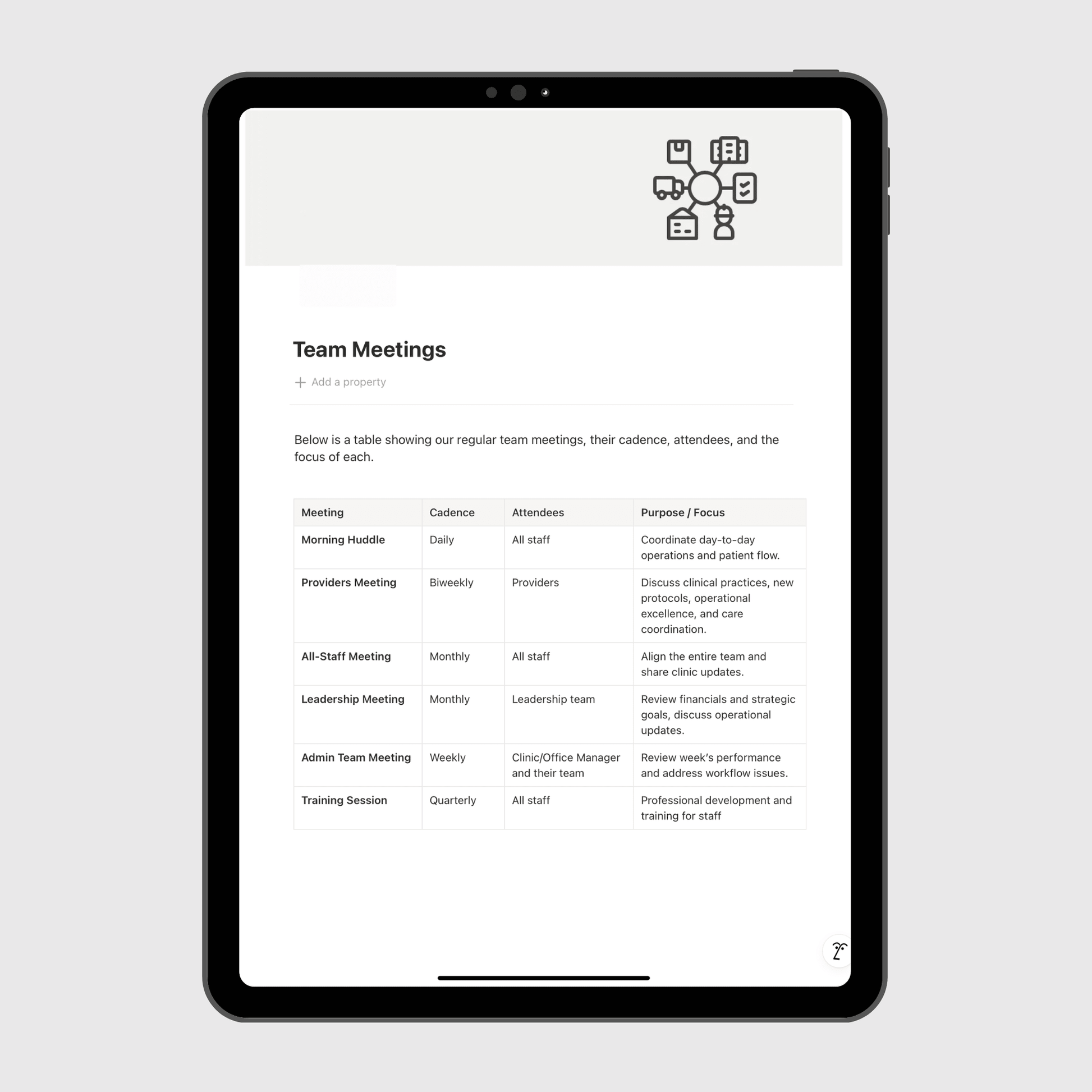 Medical Clinic Operations Manual - Operations Mavenue