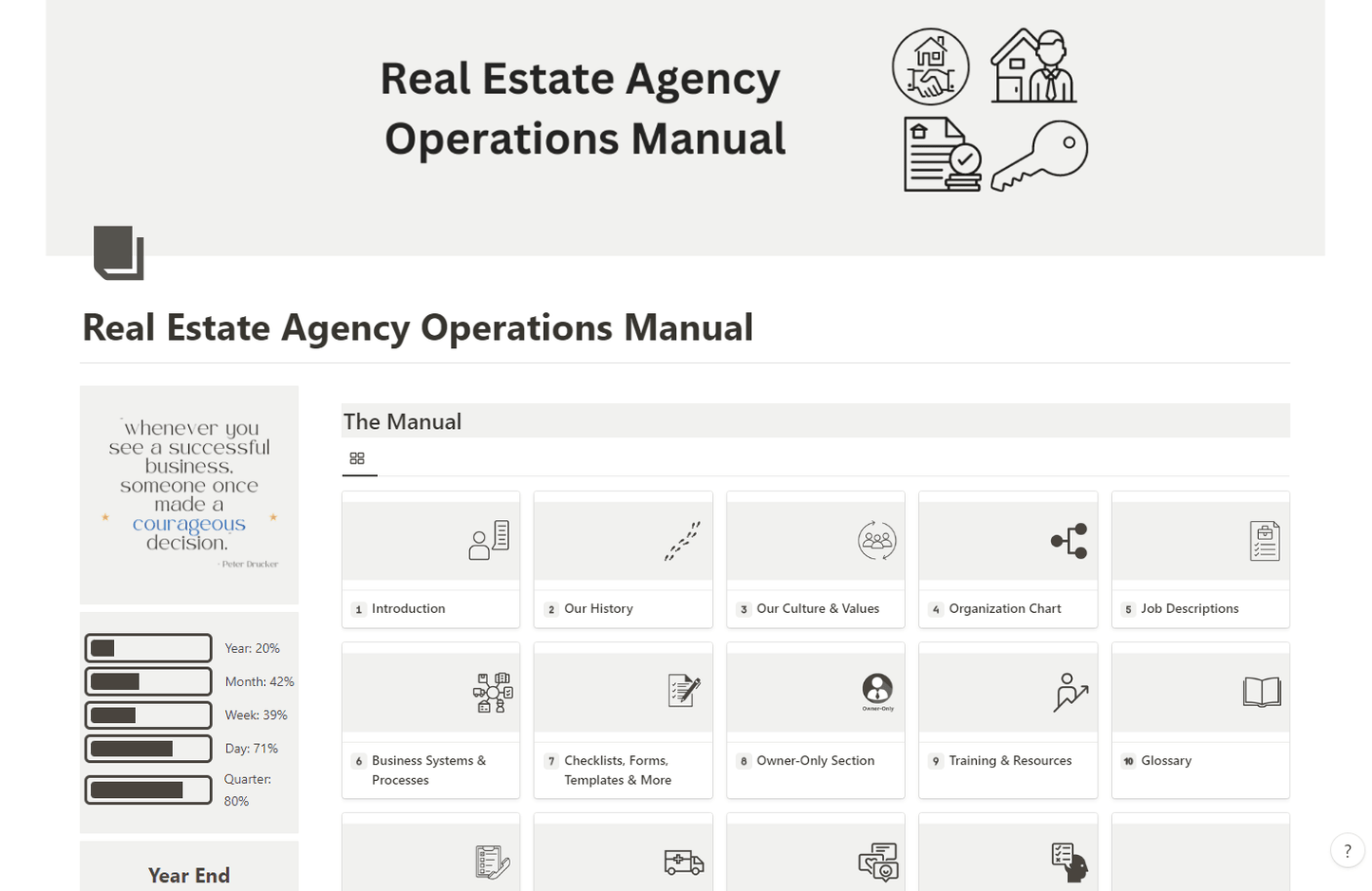Screenshot of a Notion Operations Manual template for real estate agencies, featuring organized sections for company systems and team information, with a sidebar displaying motivational quotes and productivity progress trackers.
