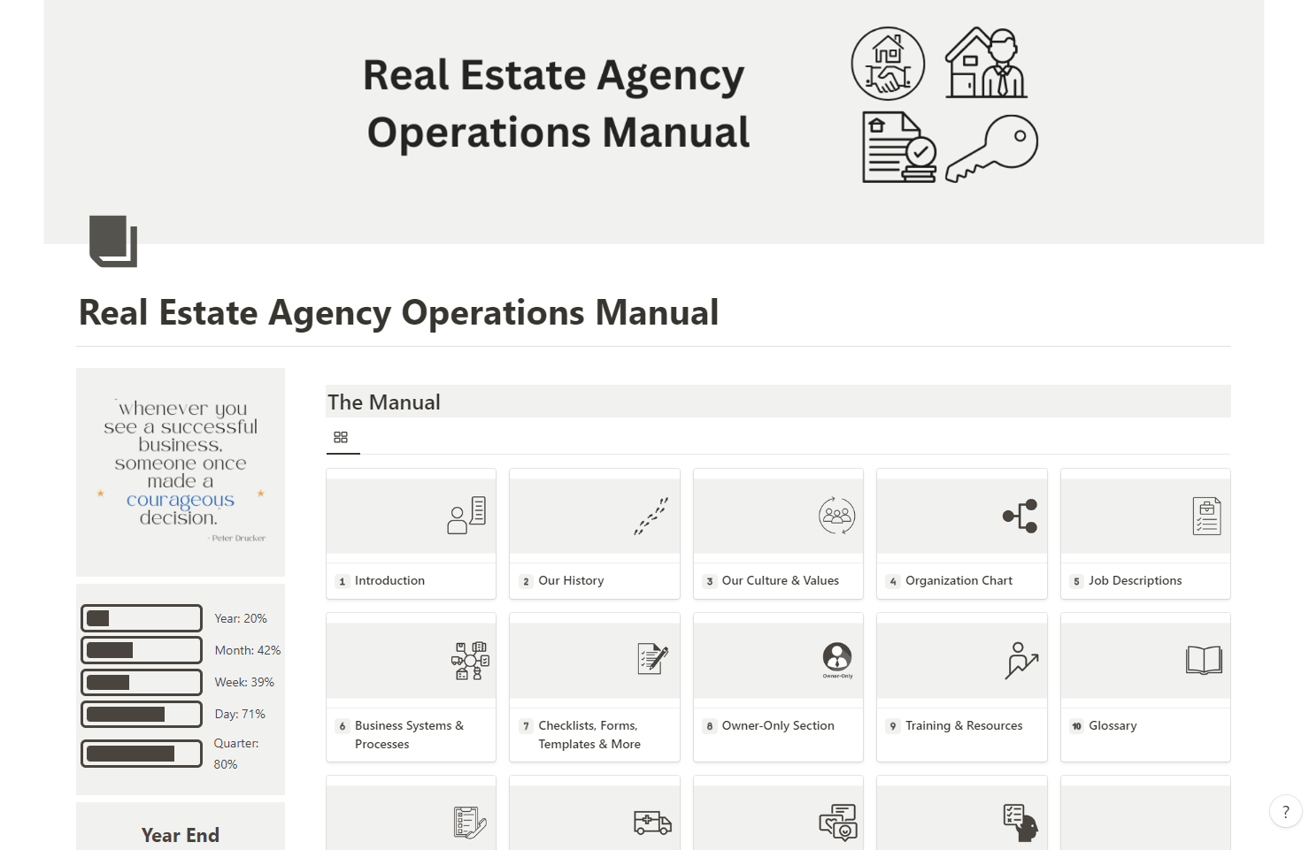 Screenshot of a Notion Operations Manual template for real estate agencies, featuring organized sections for company systems and team information, with a sidebar displaying motivational quotes and productivity progress trackers.
