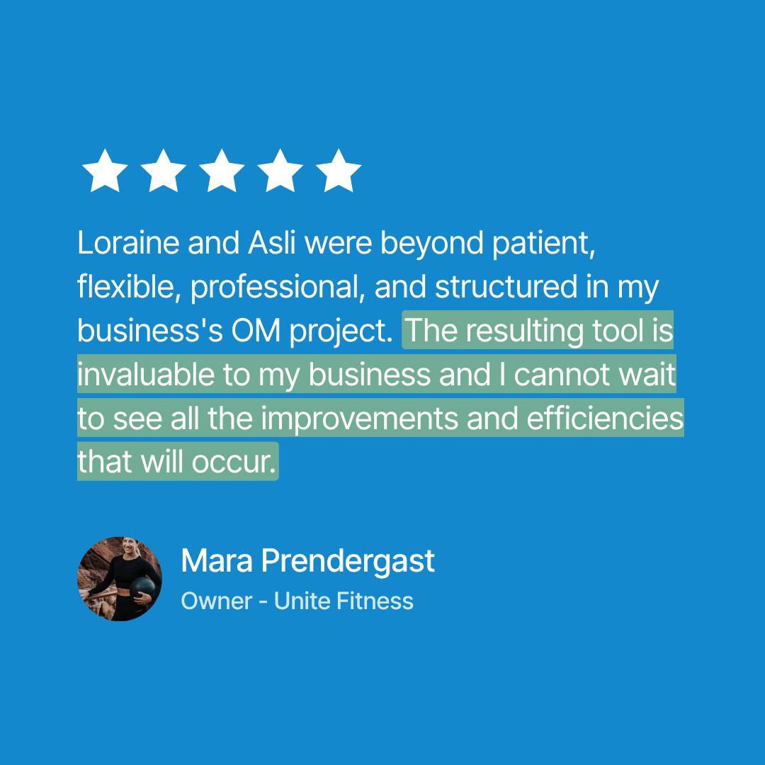 A blue testimonial graphic with five white stars, a customer review quote about Loraine and Asli, highlighted text in green, and the reviewer identified as Mara Prendergast, Owner - Unite Fitness.